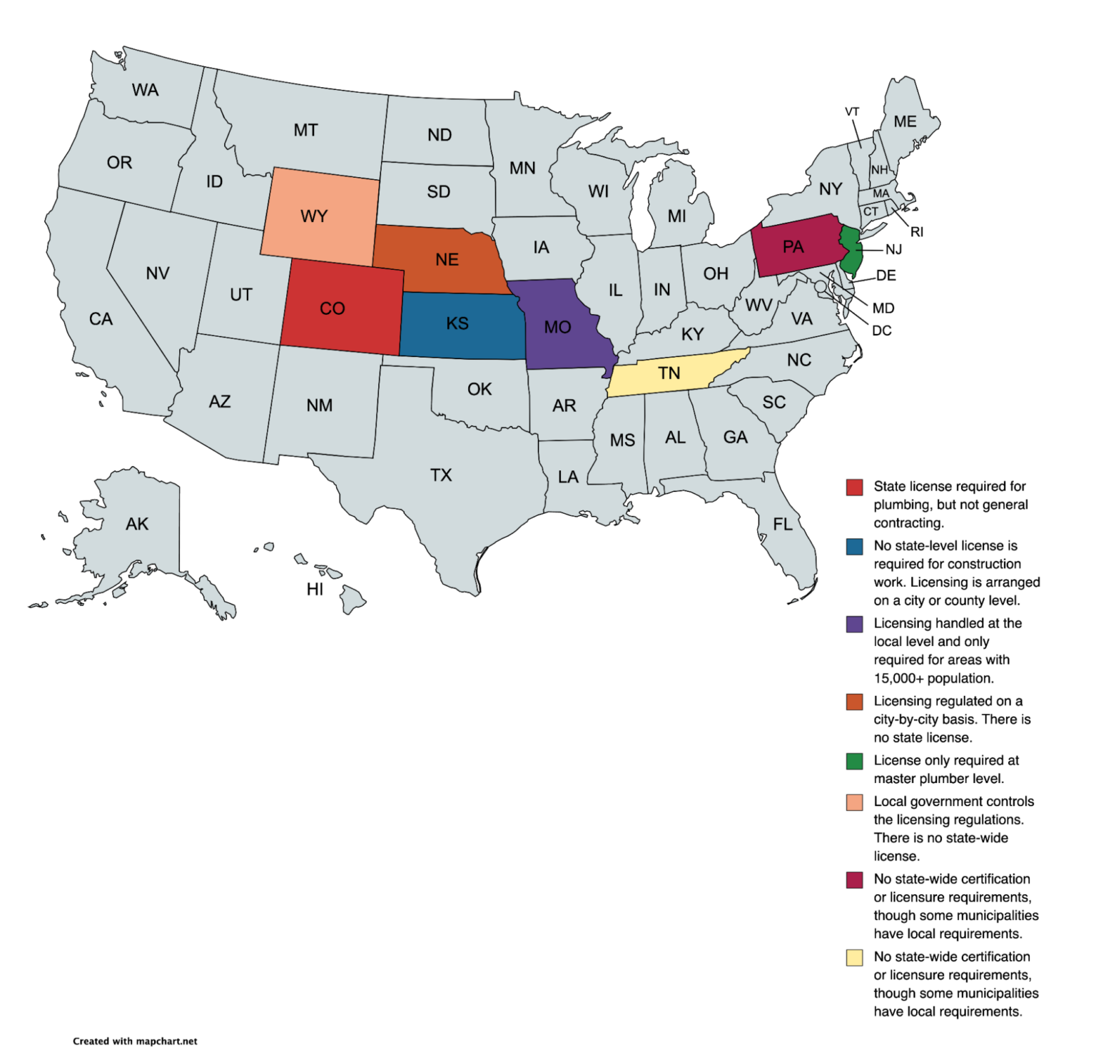 4 Ways To Get A Plumbing License In 2022 Workiz