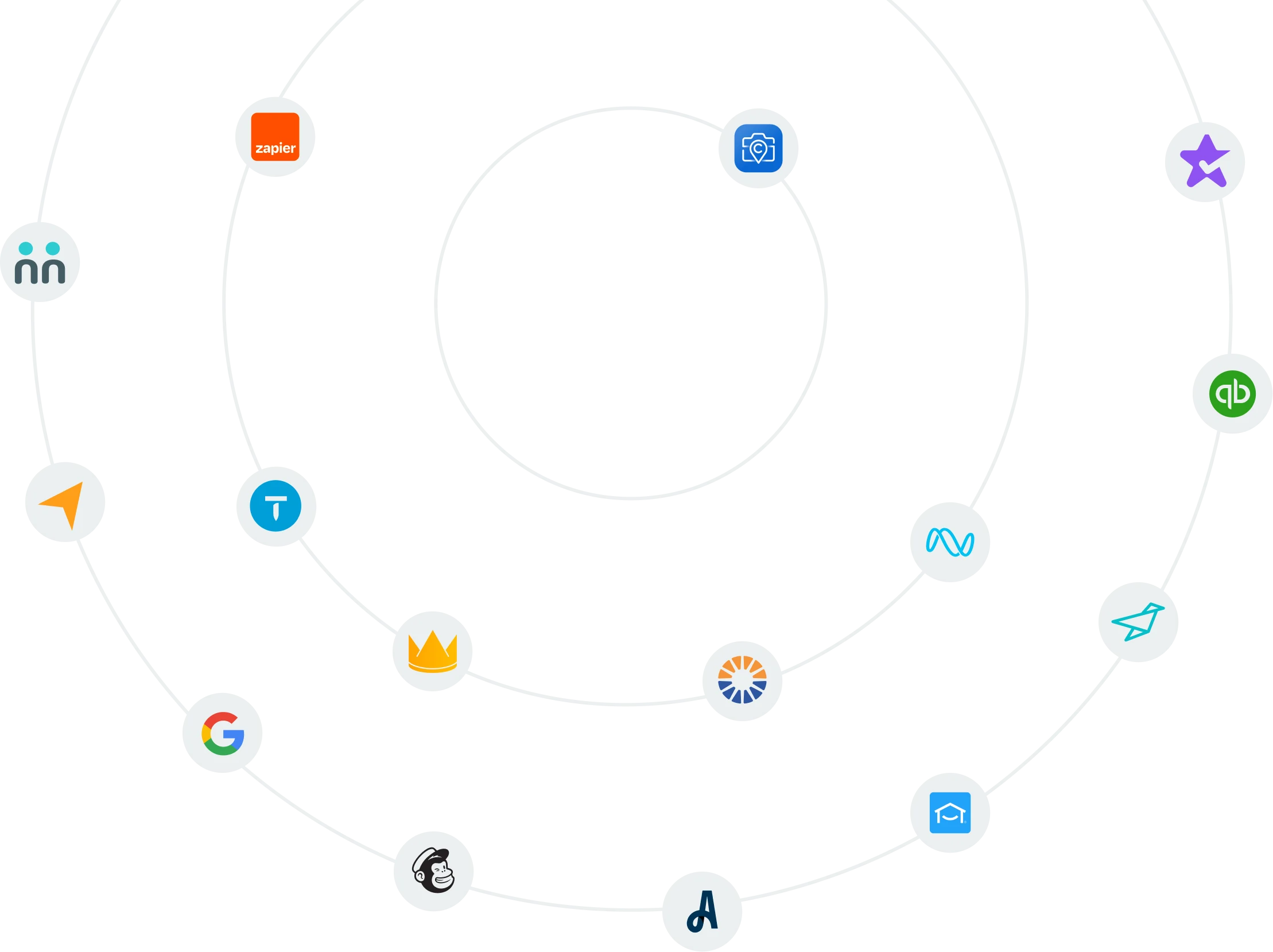 Integration Logos Circles