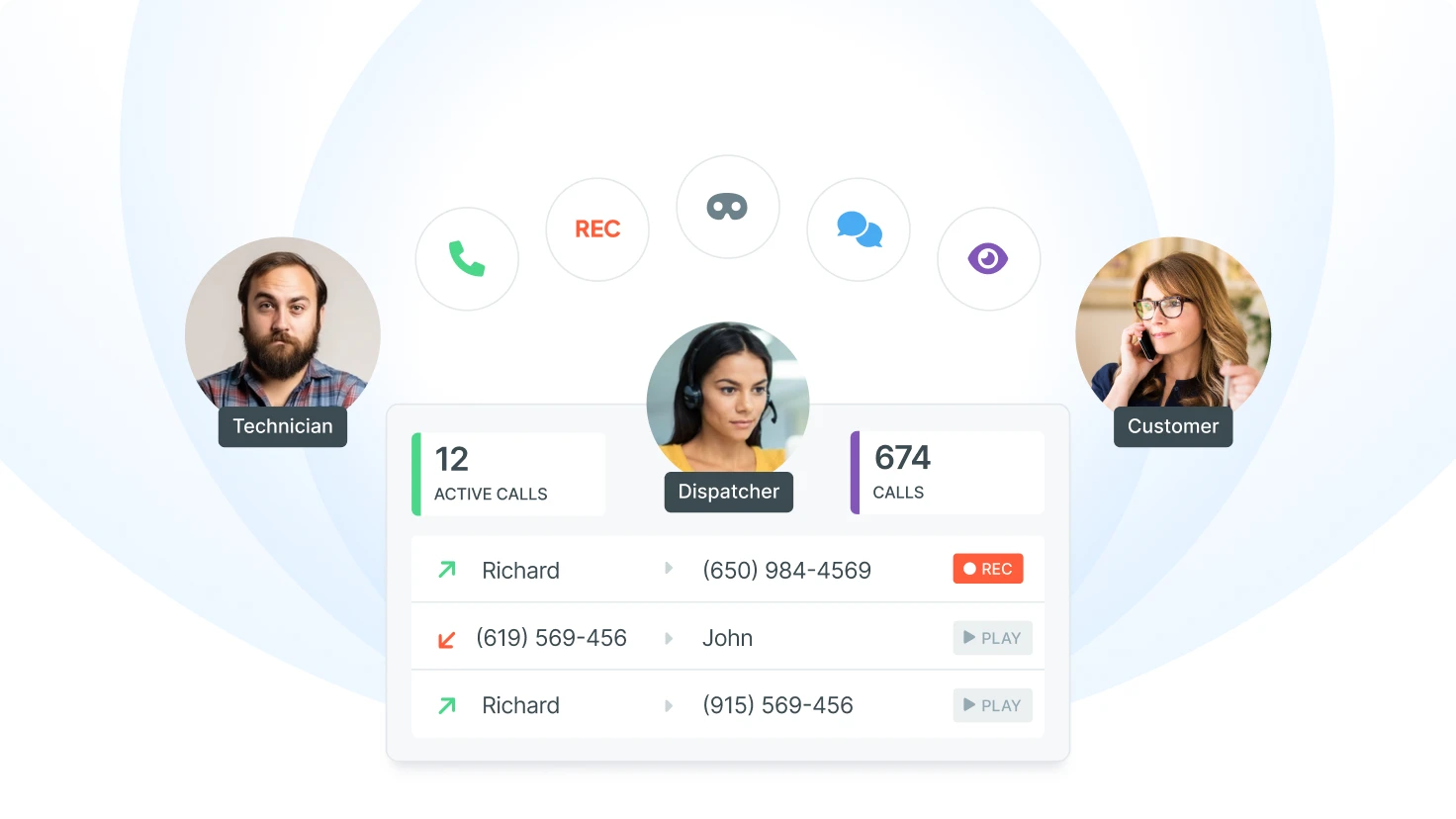 Workiz Communication Suite