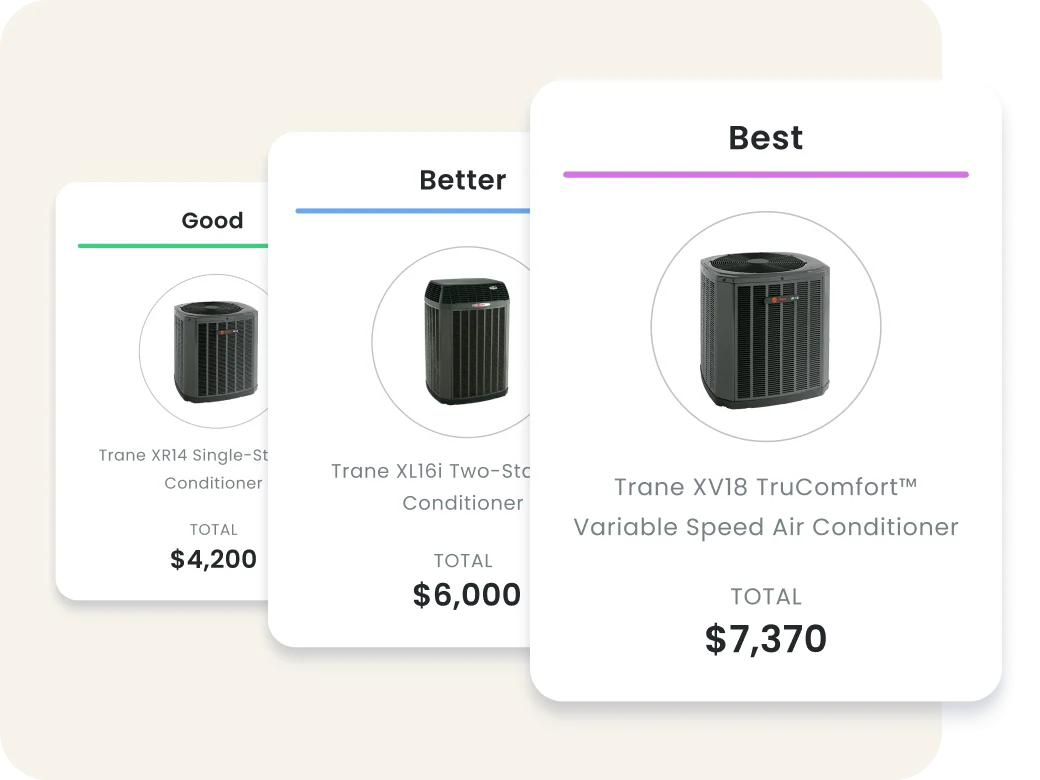 Sales Proposals Hvac